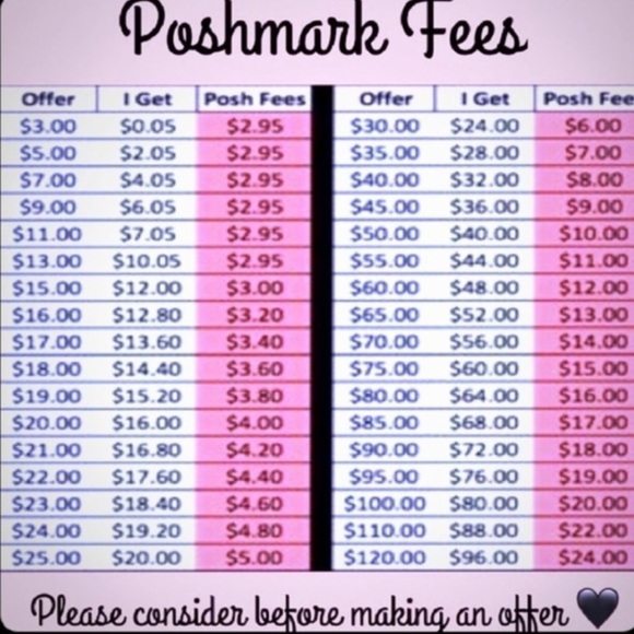 Yellow Opal 925 Silver Stud Earrings from Stauer Jewelry - Picture 12 of 13